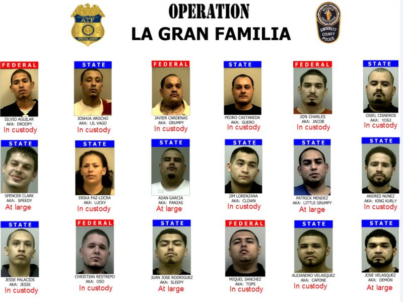 Gwinnett Authorities Other Agencies Nab 13 Gang Suspec 