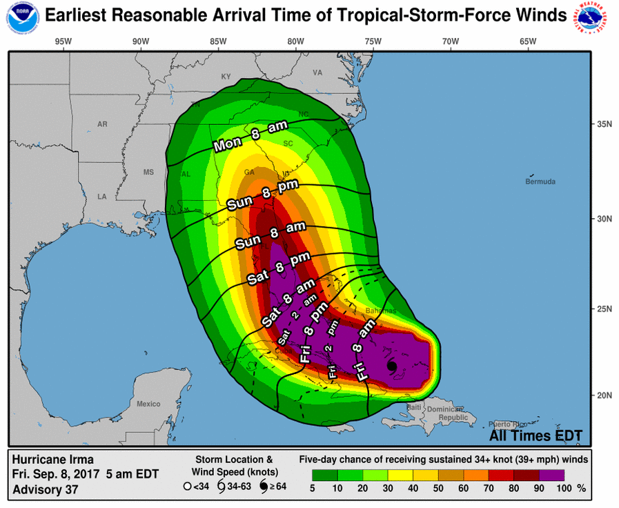 hurricane track irma